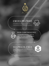 Fragrance cruelty-free and sulphate-free claims graphic with icon badges